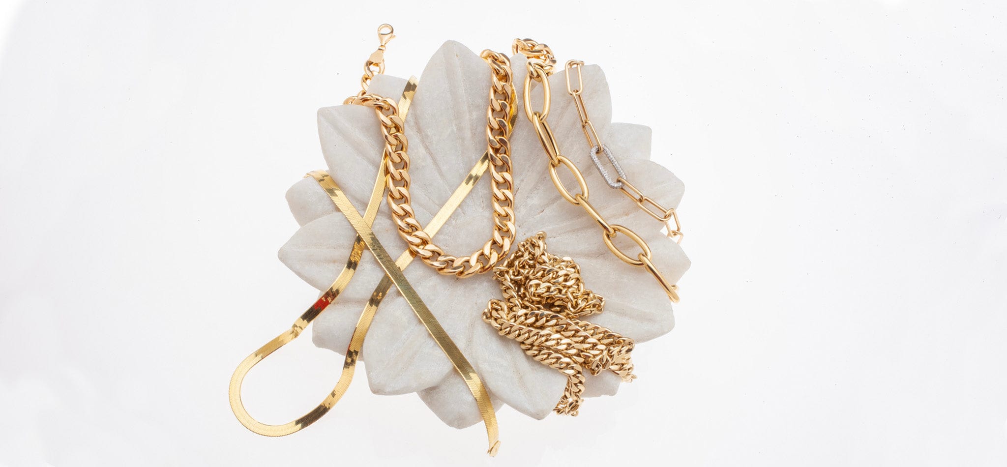 What Is Happening With The Price Of Gold & Jewelry?