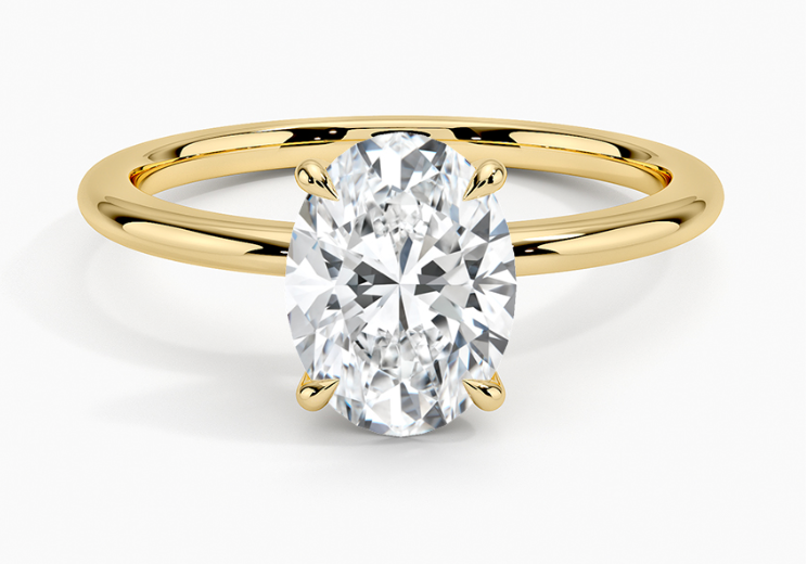 Latest News on Lab Grown Diamonds in 2025--Why They Are Exploding!