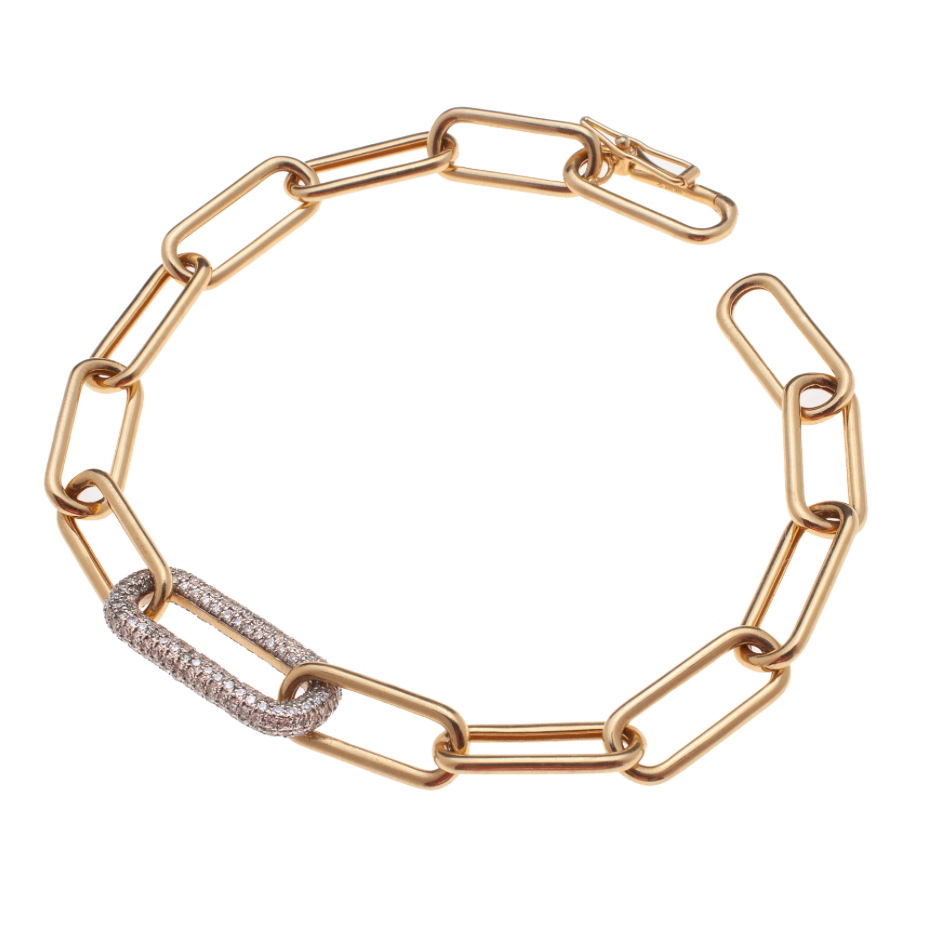 Paper Clip Bracelets